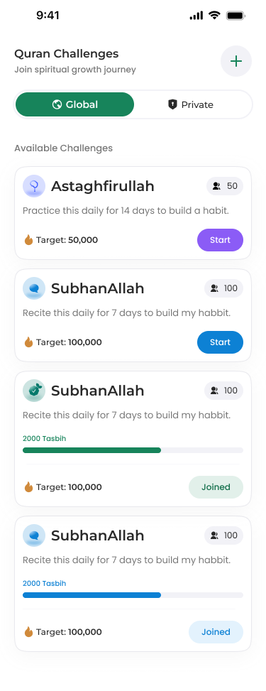 Challenges